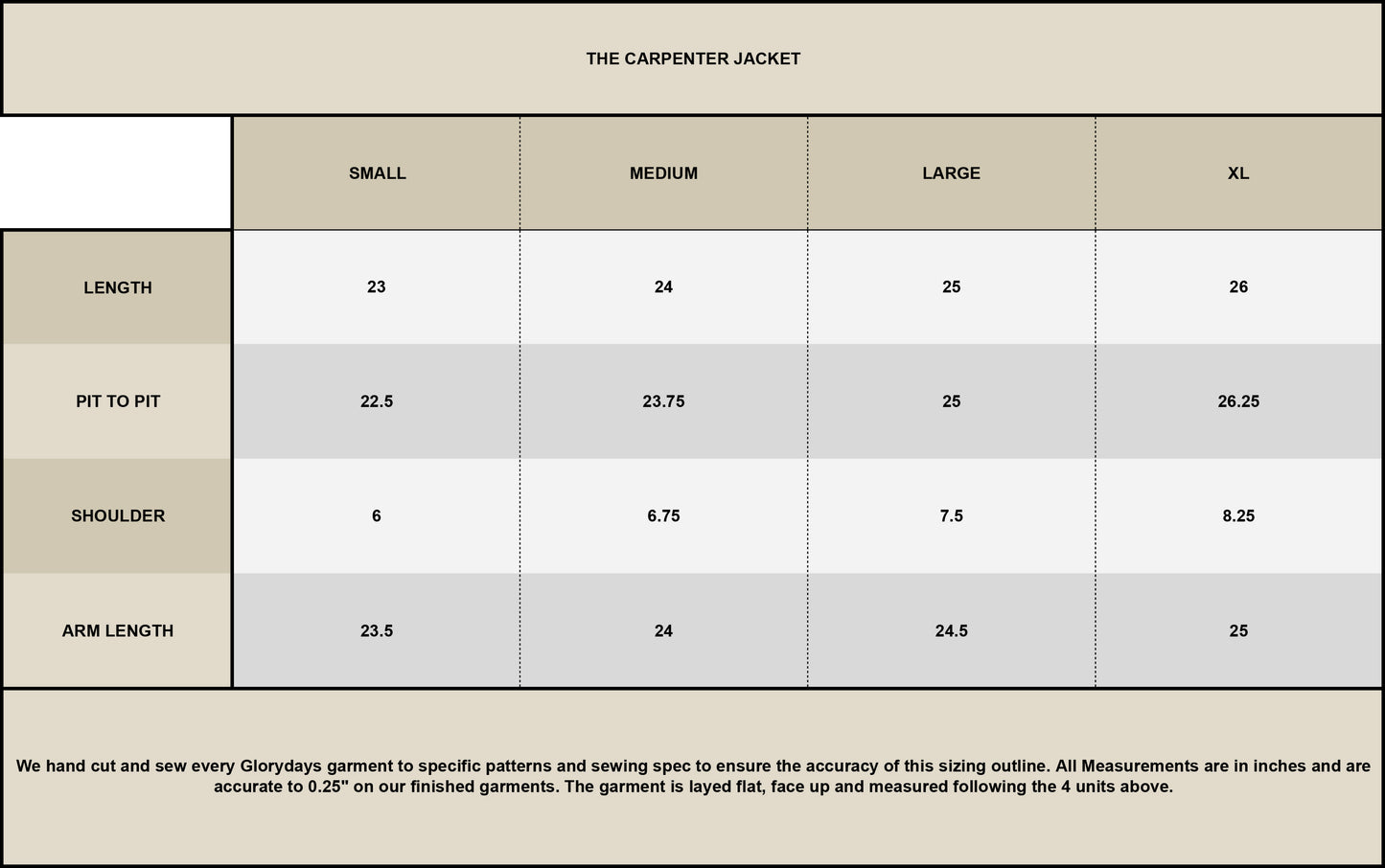 The Light Wash Carpenter Jacket